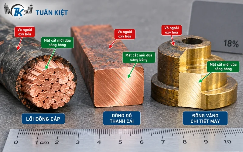 PHÂN BIỆT ĐỒNG CÁP, ĐỒNG ĐỎ, ĐỒNG VÀNG